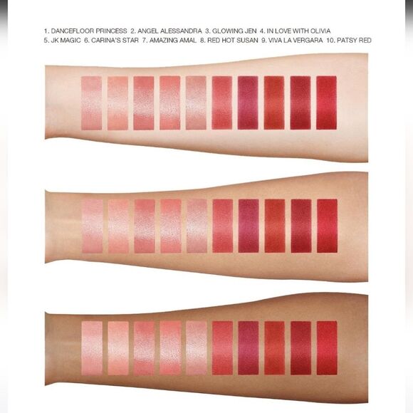 Red Hot Susan: Orange-red Lipstick - Hot Lips 2 | Charlotte  Charlotte Tilbury Hot Lips Lipstick 2